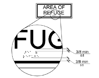 Figure 703.3.2 Position of Braille