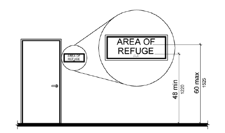 Figure 703.4.1 Height of Tactile Characters Above Finish Floor or Ground