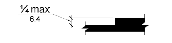 Figure 303.2 Vertical Change in Level