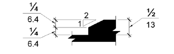 Figure 303.3 Beveled Change in Level