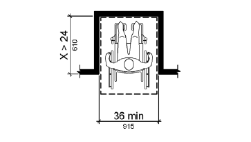 Figure 305.7.1 Maneuvering Clearance in an Alcove, Forward Approach
