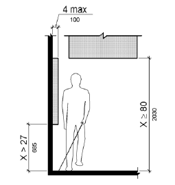 Figure 307.2 Limits of Protruding Objects