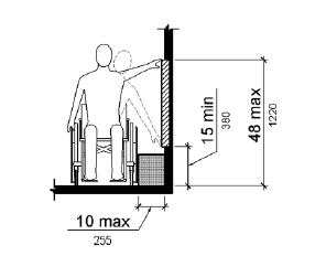 Figure 308.3.1 Unobstructed Side Reach
