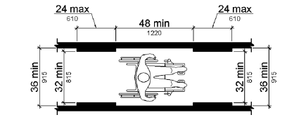 Figure 403.5.1 Clear Width of an Accessible Route