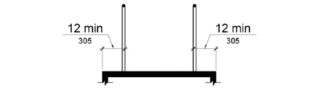 Figure 405.9.1 Extended Floor or Ground Surface Edge Protection