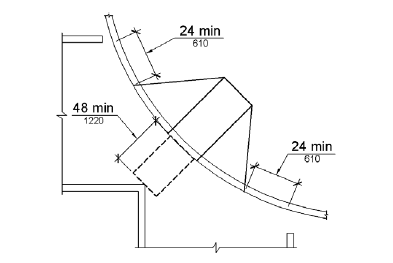 Figure 406.6 Diagonal or Corner Type Curb Ramps