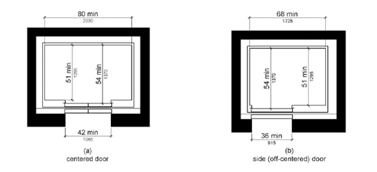 Figure 407.4.1 Elevator Car Dimensions (a) and (b)